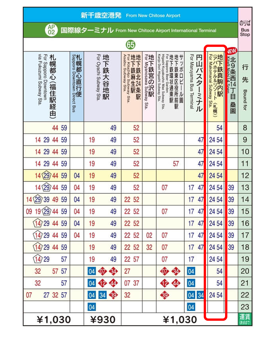 トミーレンタカー輸入車高級車レンタカー札幌北海道